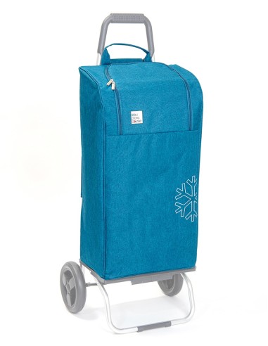 sac isotherme fashion turquoise